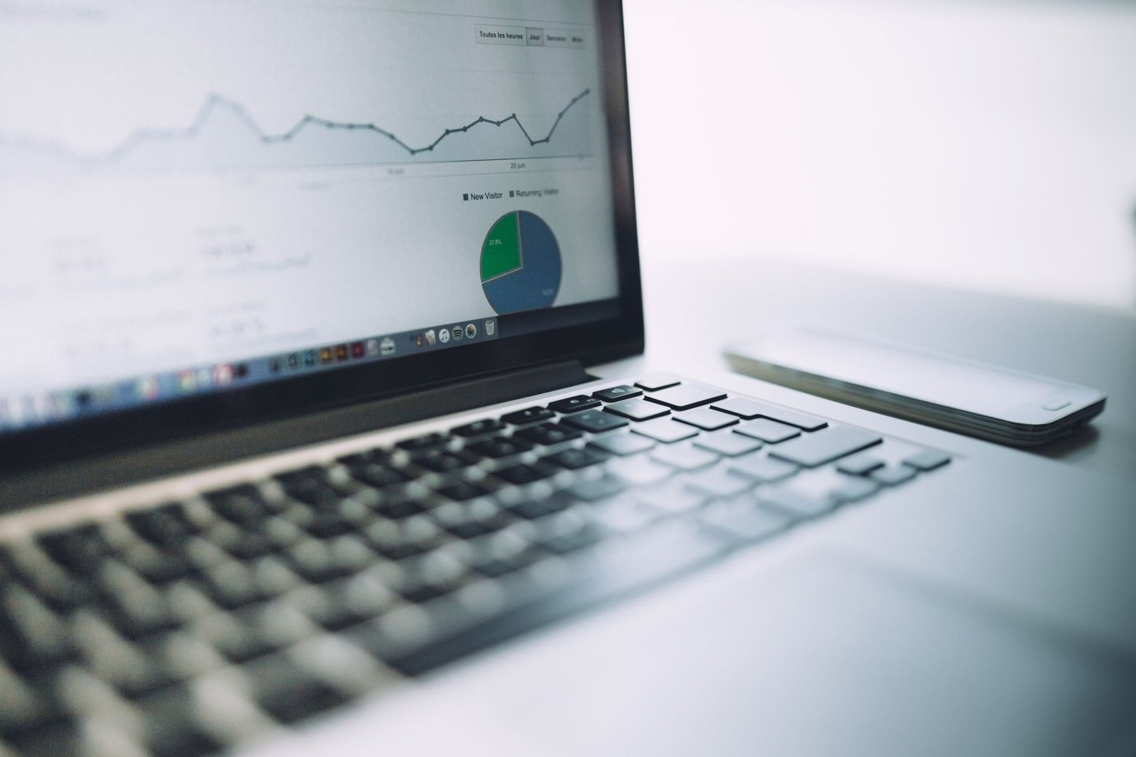 A computer monitor displaying productivity analytics and performance metrics.